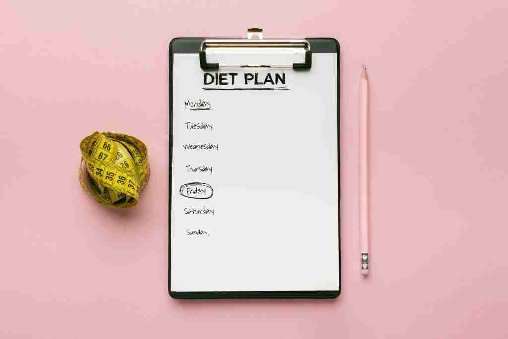 2.Personalized Dosage Planning